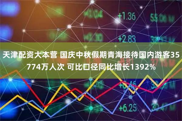 天津配资大本营 国庆中秋假期青海接待国内游客35774万人次 可比口径同比增长1392%