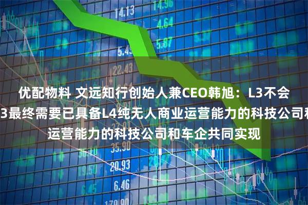 优配物料 文远知行创始人兼CEO韩旭：L3不会和L4抢生意，L3最终需要已具备L4纯无人商业运营能力的科技公司和车企共同实现